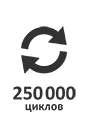 Количество циклов безотказной работы